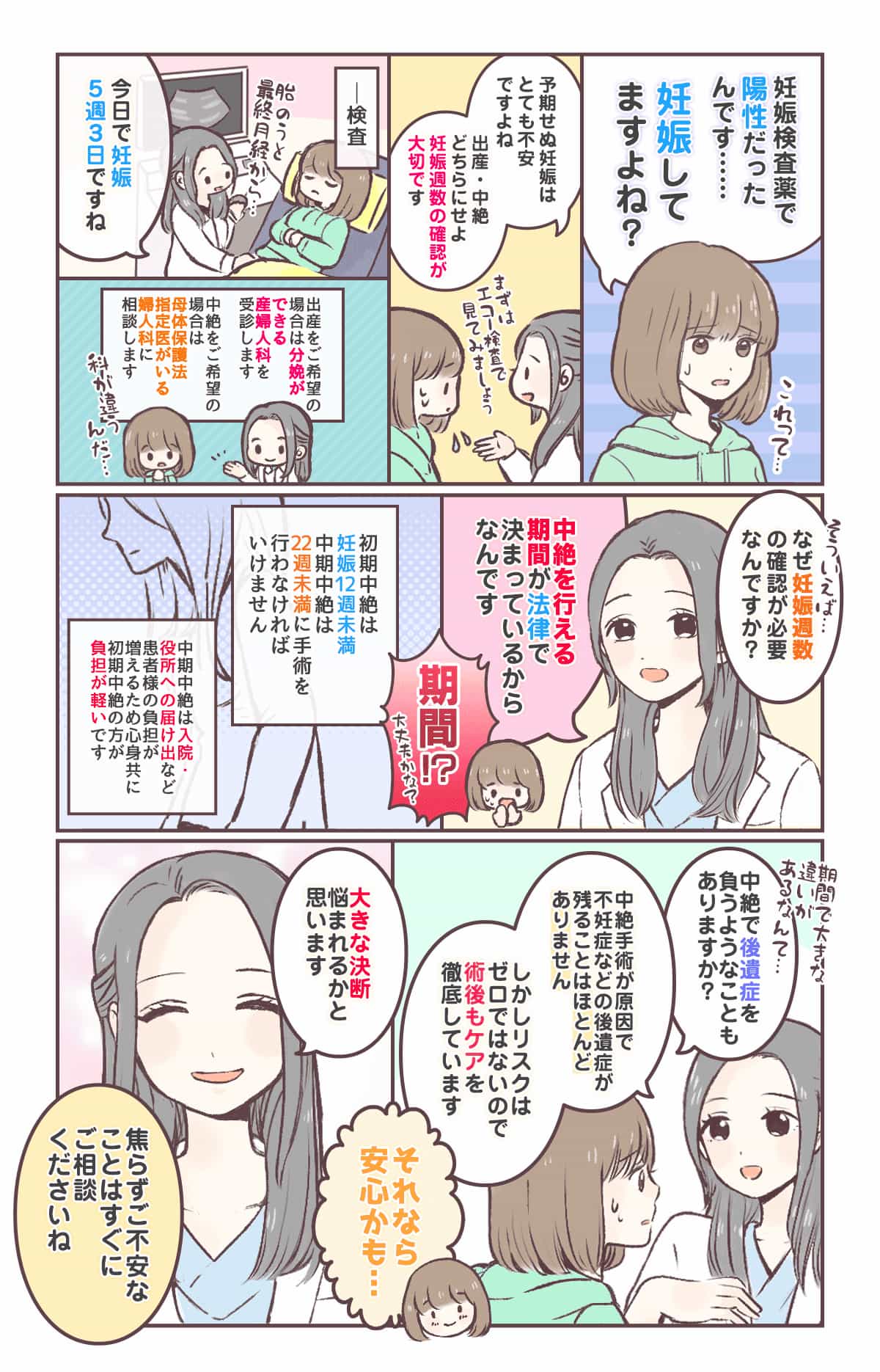 中絶手術が受けられる期間（妊娠週数）と術後の後遺症（不妊症）について漫画で解説