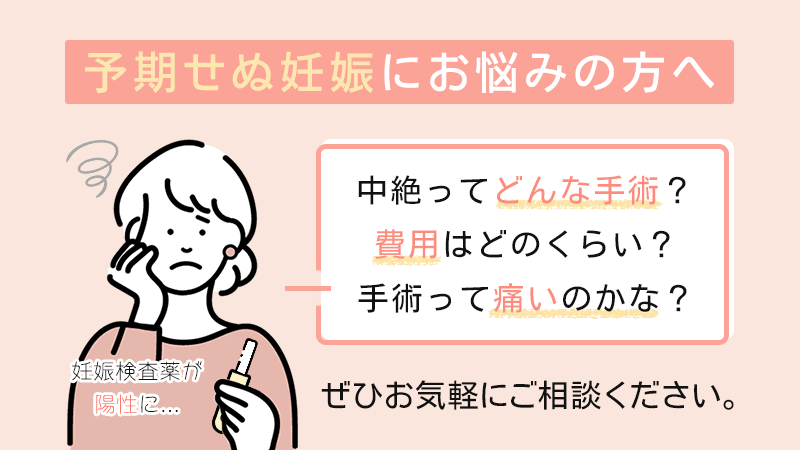 拡張および排出(D&E)中絶の費用はいくらですか?