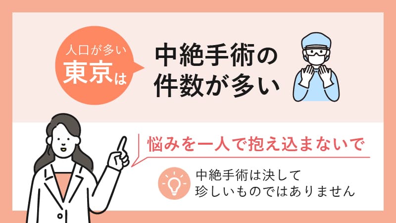 中絶は珍しい手術？東京の状況は？