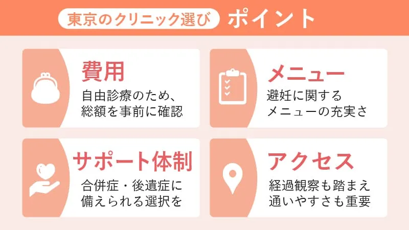 東京の中絶手術クリニックの選びのポイント