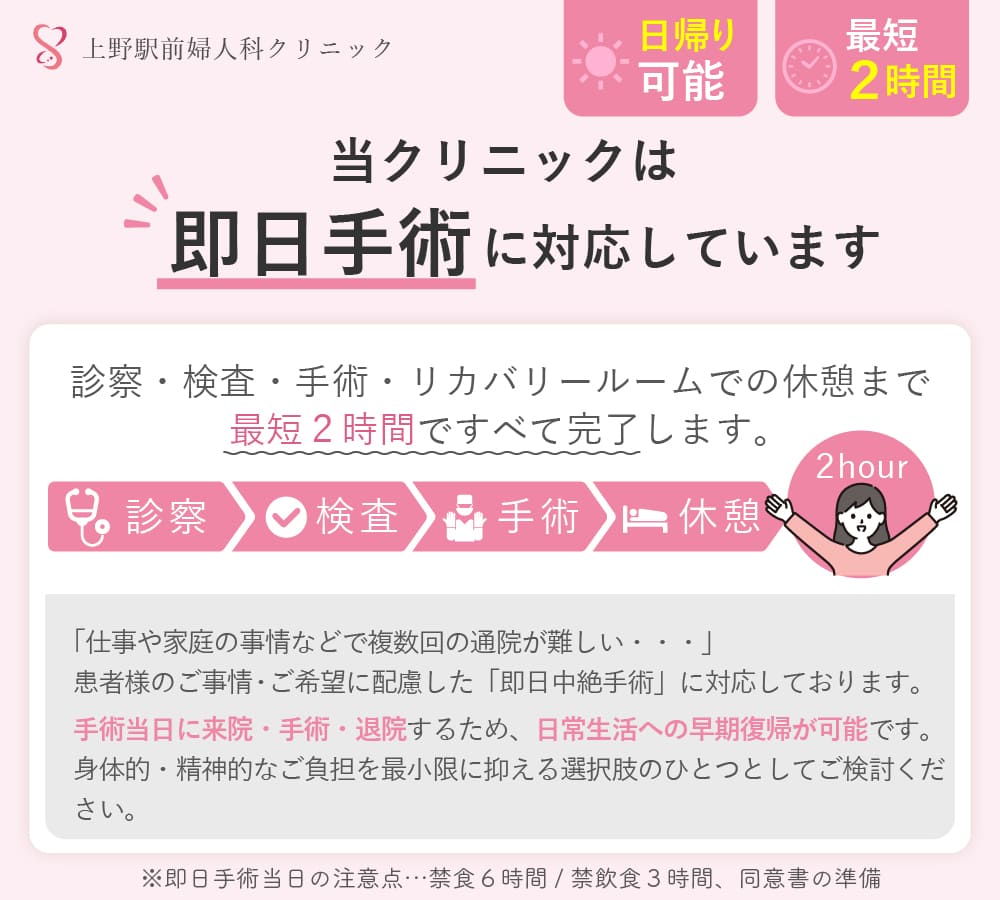 上野駅前婦人科クリニックでは即日手術に対応しています