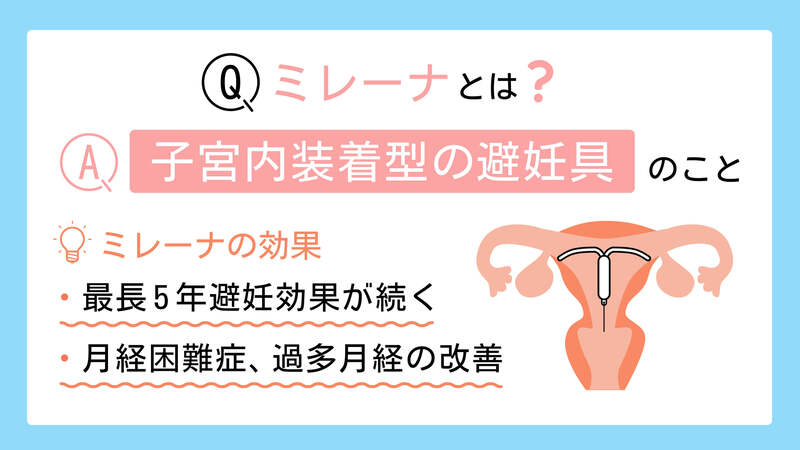 ミレーナとは子宮内装着型の避妊具のこと。ミレーナの効果：最長5年避妊効果が続く・月経困難症、過多月経の改善