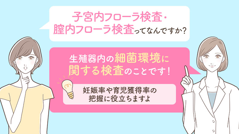 Q.子宮内フローラ・膣内フローラってなんですか?A.生殖器内の細菌環境に関する検査のことです!妊娠率や生児獲得率の把握に役立ちます