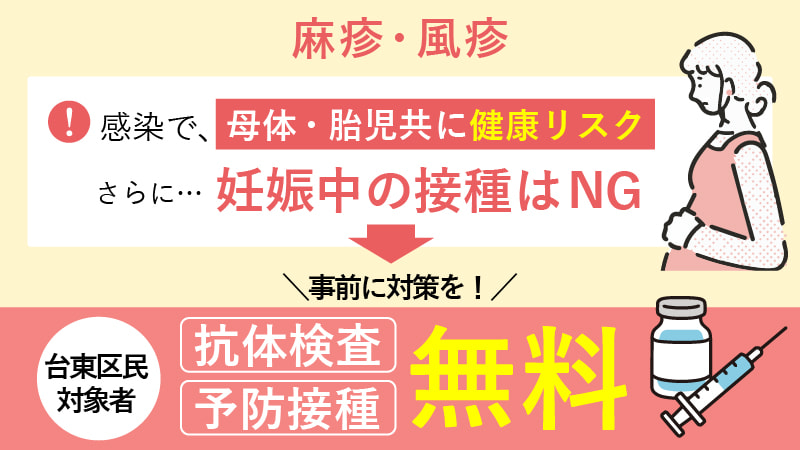 麻疹・風疹は感染すると母体・胎児共に健康リスクがあり、妊娠中の接種はNG。事前の対策として、上野駅前婦人科クリニックでは台東区民の対象者は抗体検査・予防接種が無料