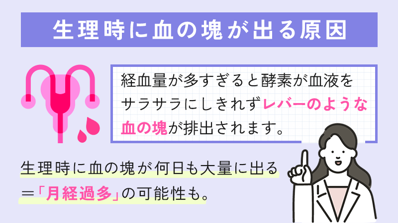 肛門出血を引き起こす可能性のある症状のフォトギャラリー